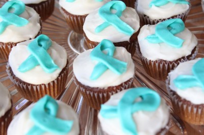 Mini Gingerbread Cupcakes for Ovarian Cancer Awareness